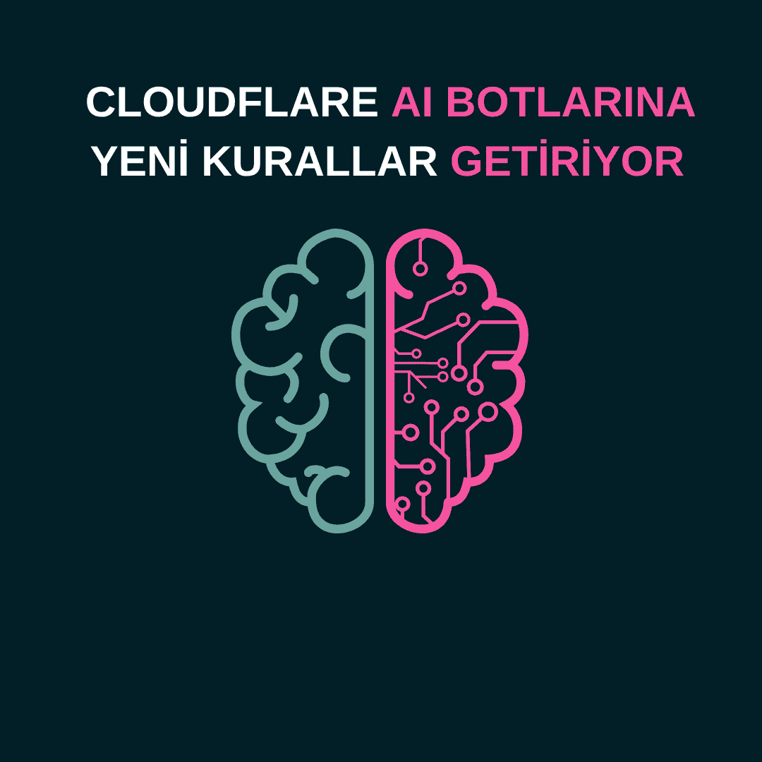 Cloudflare AI Botlarına Yeni Kurallar Getiriyor (2026)