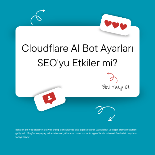 Cloudflare AI Bot Ayarları SEO'yu Etkiler mi?